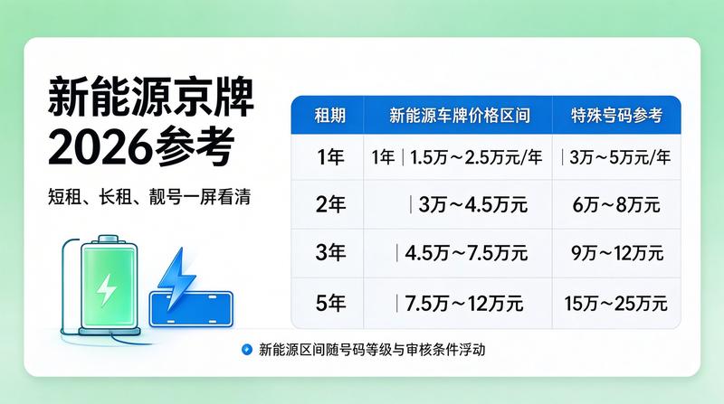 优质客户签约现场